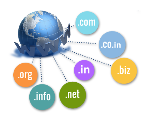 Get a private domain for your business